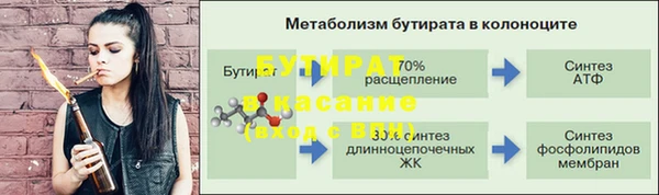 таблы Куровское